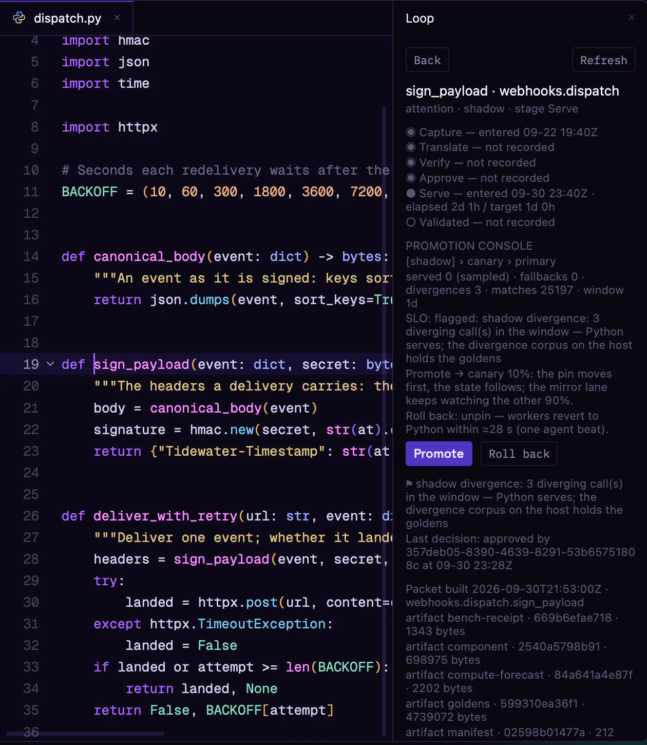 The Loop: a shadow divergence flagged, with the original still serving