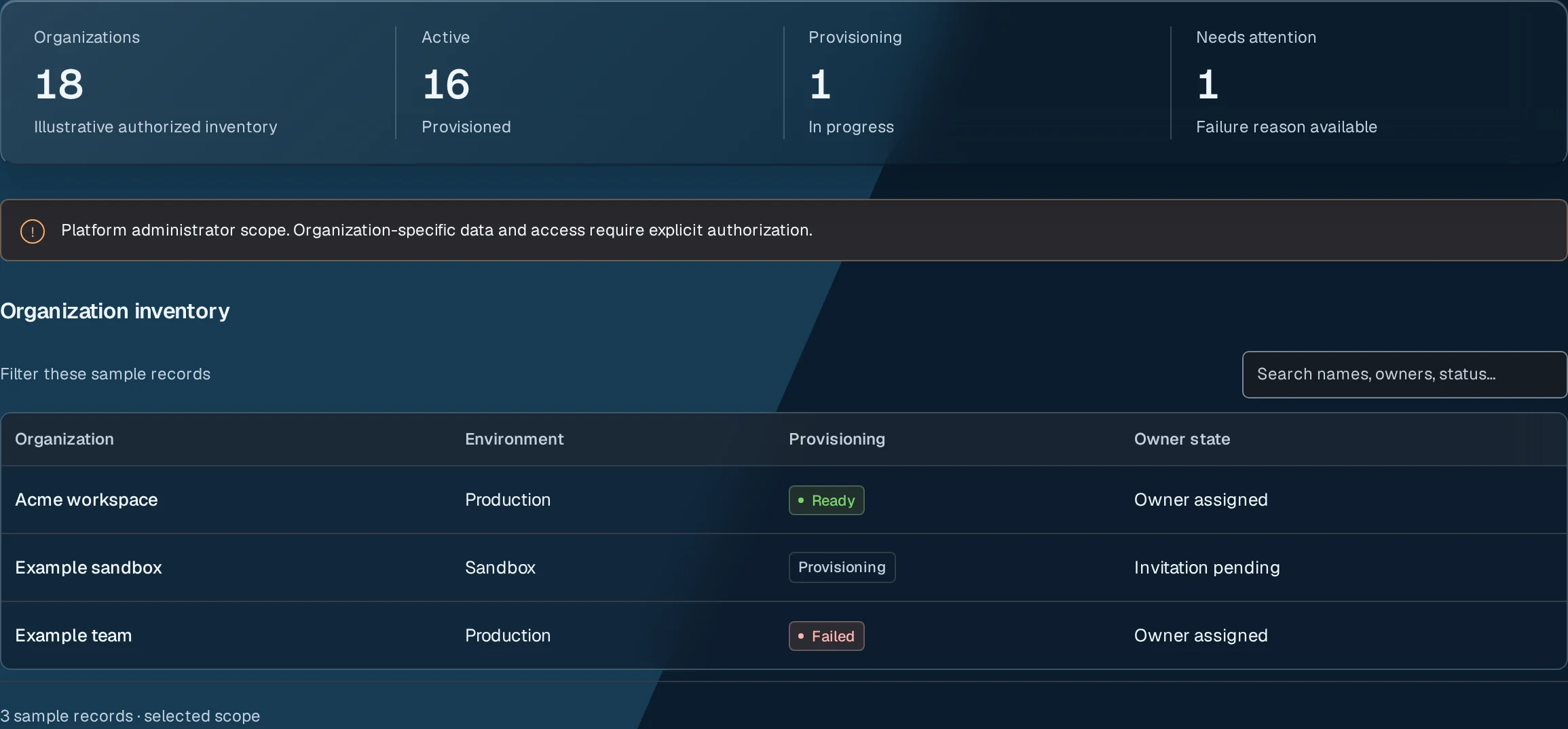 Platform console: pools, nodes and trust classes