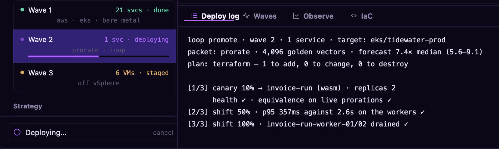 Infra: wave 2 promoted one step at a time, from a 10% canary to all traffic