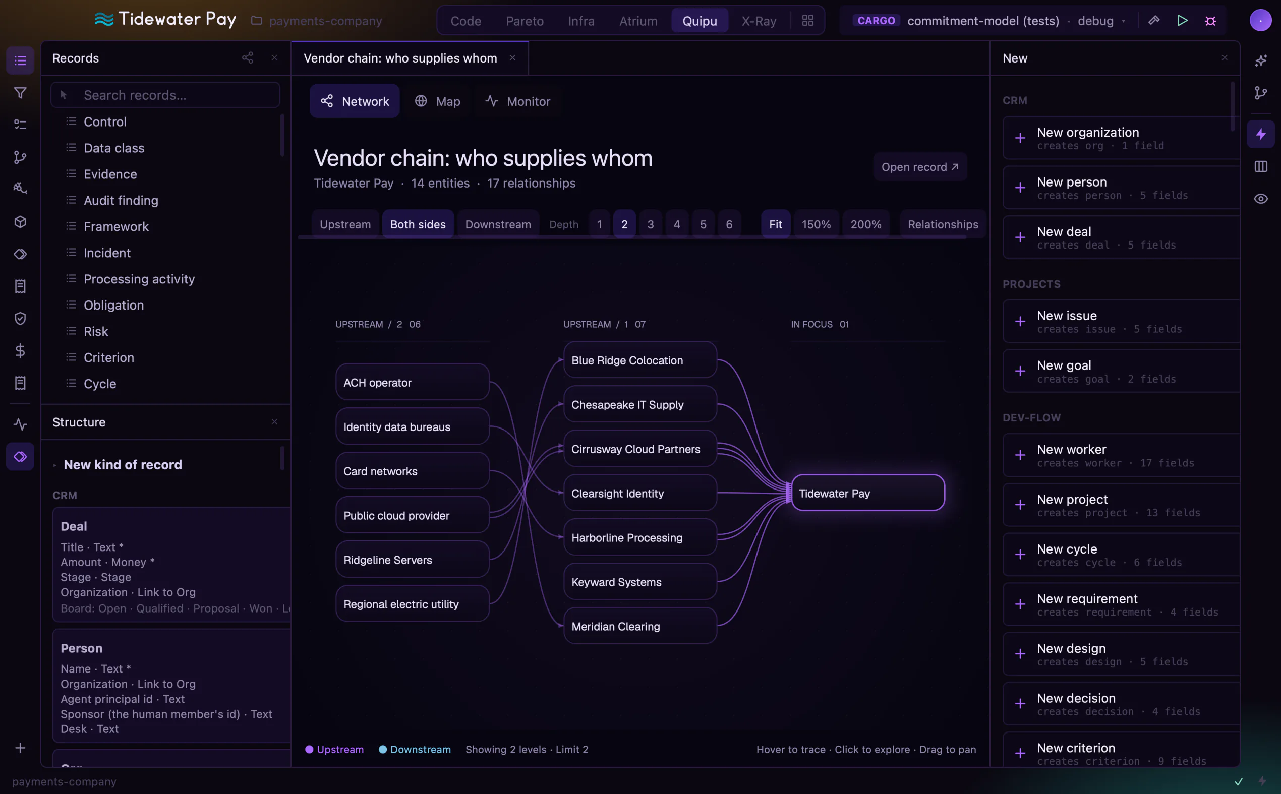 Vendor chain: who supplies whom, two tiers deep, around the company