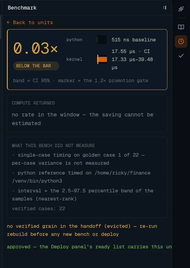 Workbench: the Benchmark panel with a unit awaiting its receipt