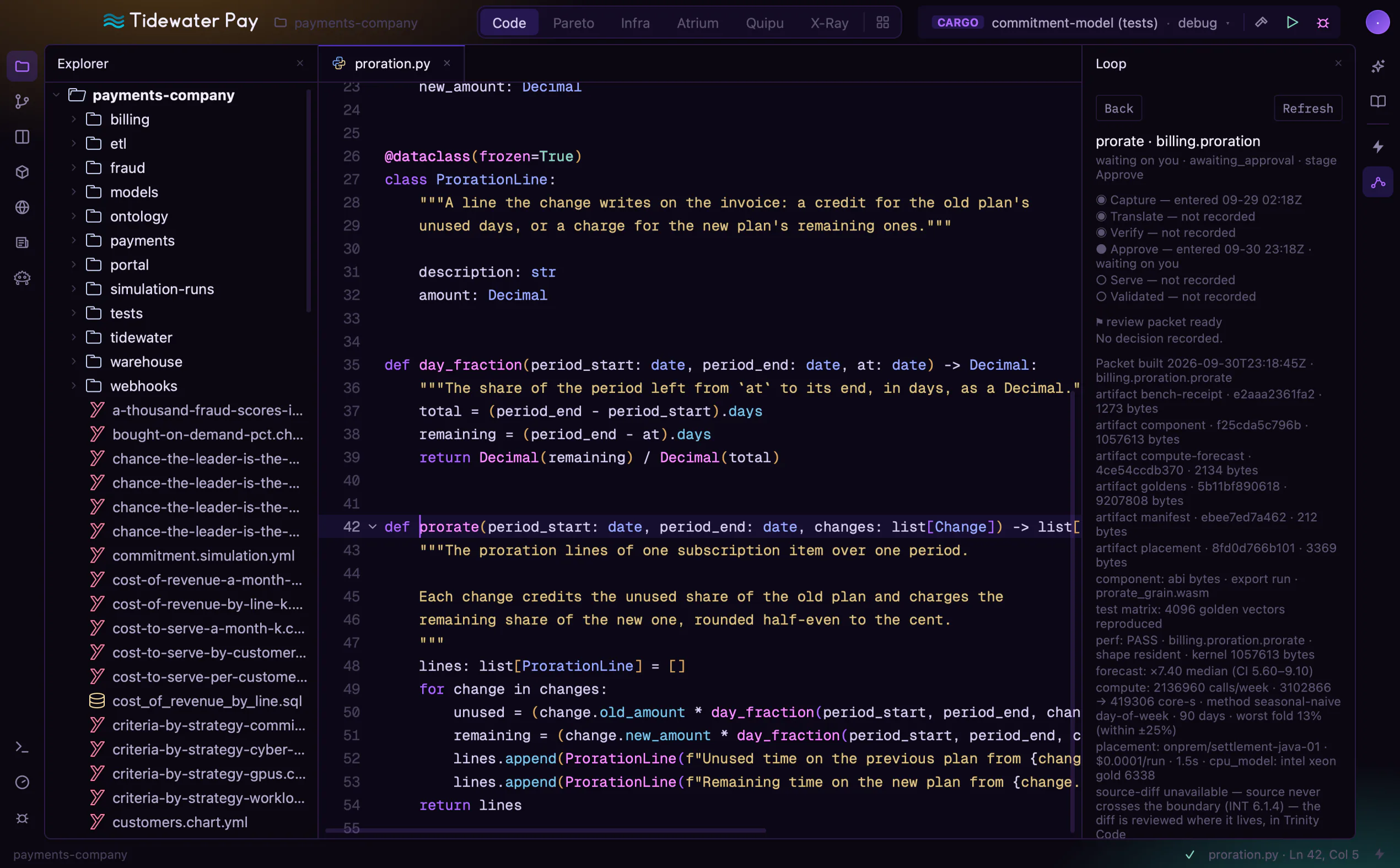 Workbench: the costliest function in production open at its definition, the Loop's review packet beside it