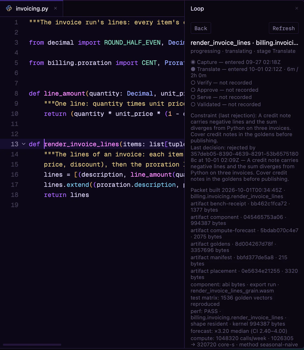 Workbench: a function being translated, the Loop's record of the translation beside the code